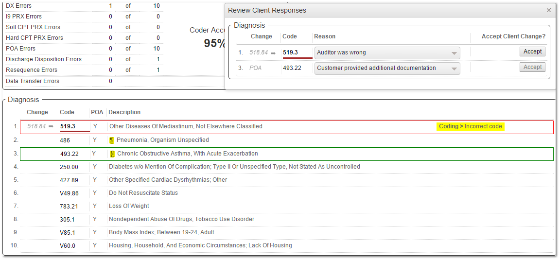 Manager Review of Client Response with Accepted Changes